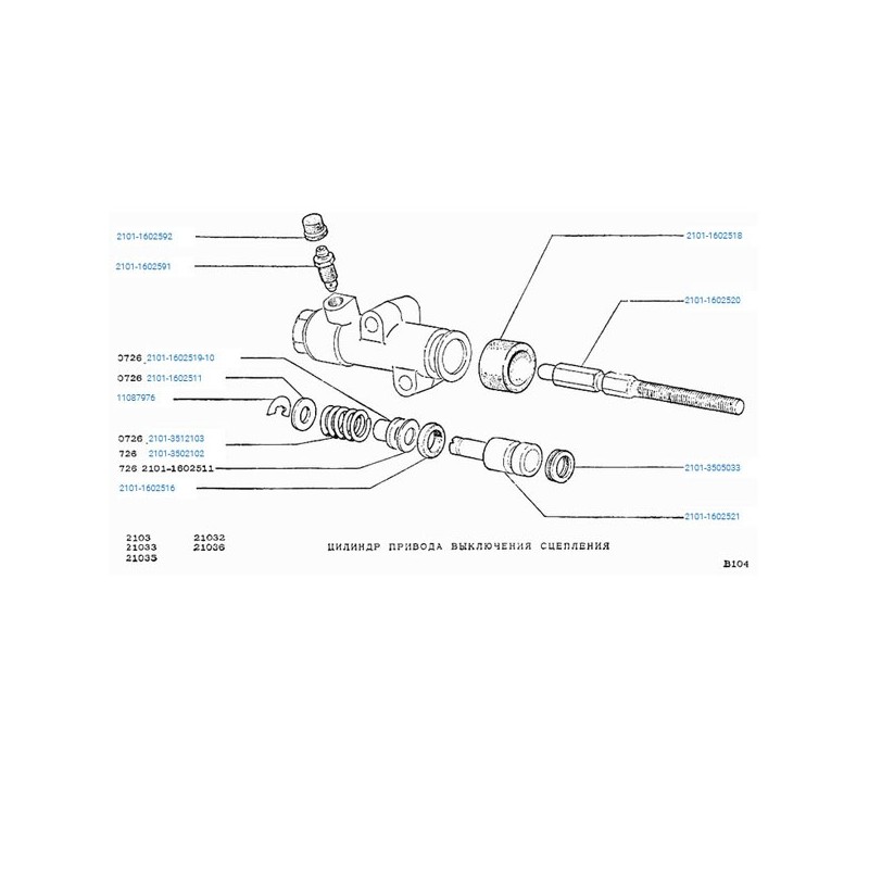 Șurub de reglare a cilindrului auxiliar 2101-1602520