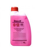 Kvapaliny do chladičov